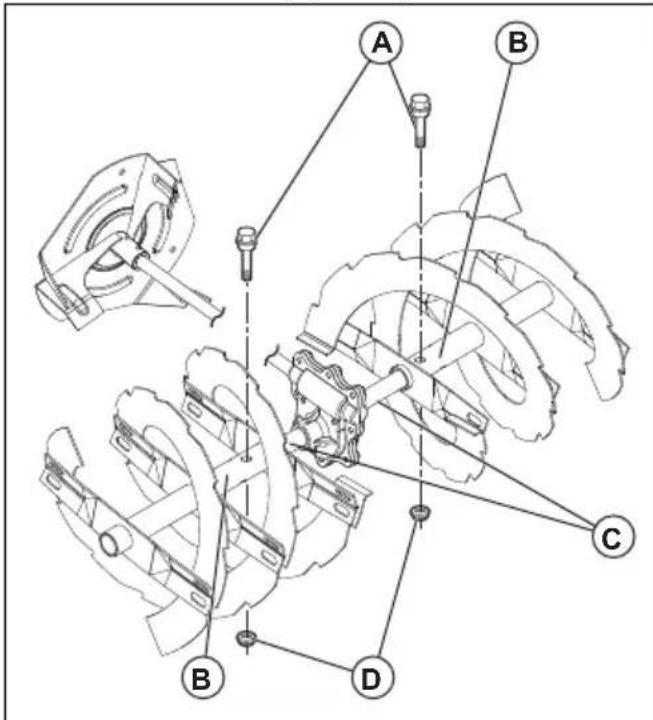 HUSQVARNA ST 224 - To replace the auger shear pins - 2