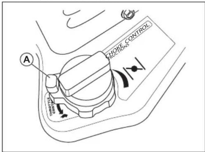 HUSQVARNA ST 224 - Uso del accelerador - 1