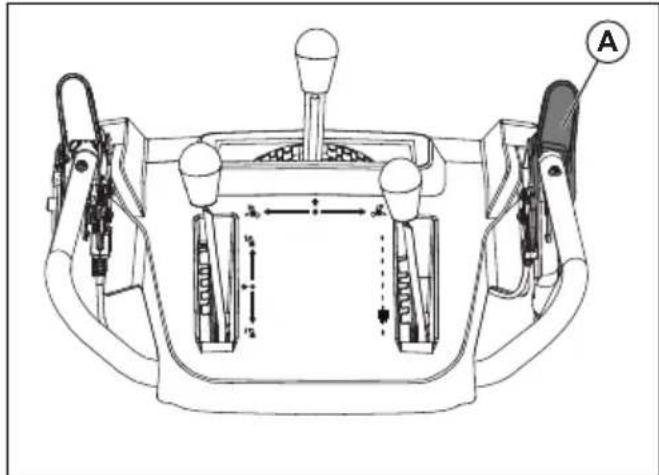 HUSQVARNA ST 224 - So bedienen Sie das Gerät - 3