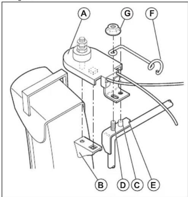 HUSQVARNA ST 224 - To install the chute deflector and chuterotator head - 1