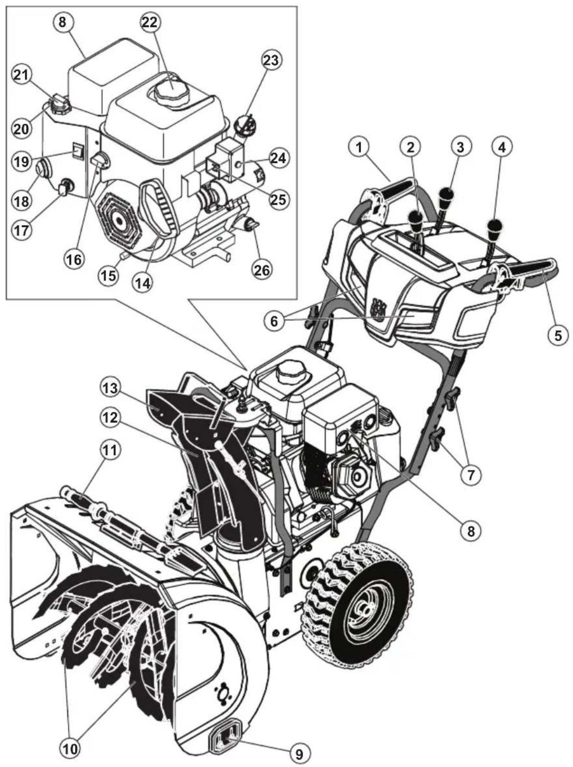 HUSQVARNA ST 224 - Product overview - 1