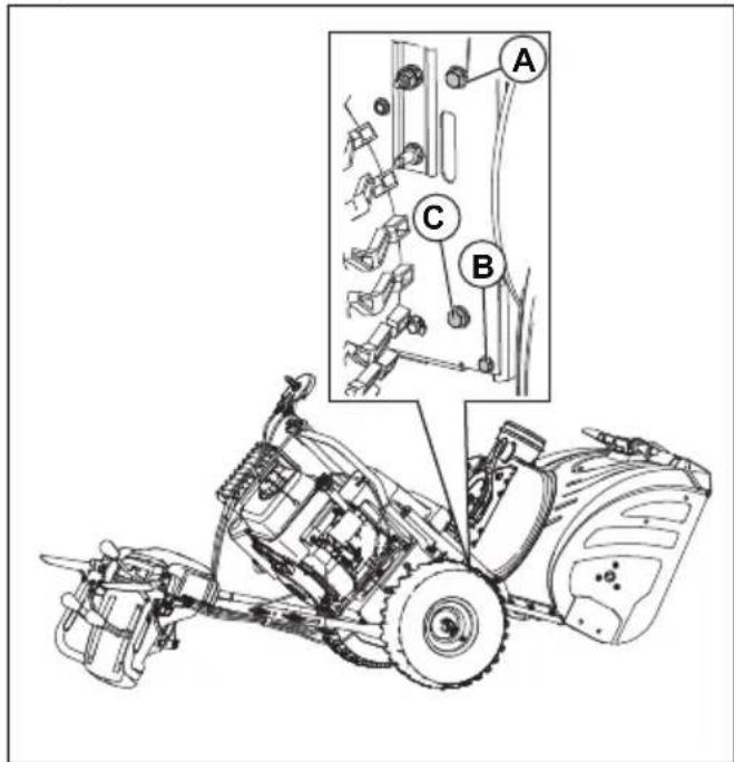 HUSQVARNA ST 224 - Rimozione della cinghia della coclea - 1