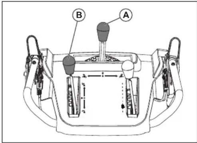 HUSQVARNA ST 224 - Ajuste del conducto de expulsion y el deflector del conducto - 1