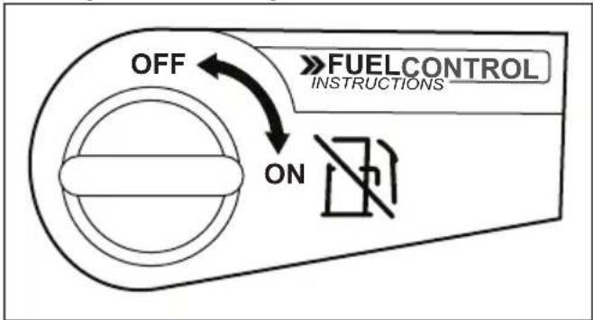 HUSQVARNA ST 224 - So verwenden Sie den Kraftstoffschalter - 1