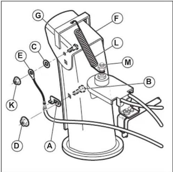 HUSQVARNA ST 224 - To install the chute deflector remote control - 1