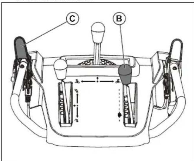 HUSQVARNA ST 224 - Utilizzo del prodotto - 4