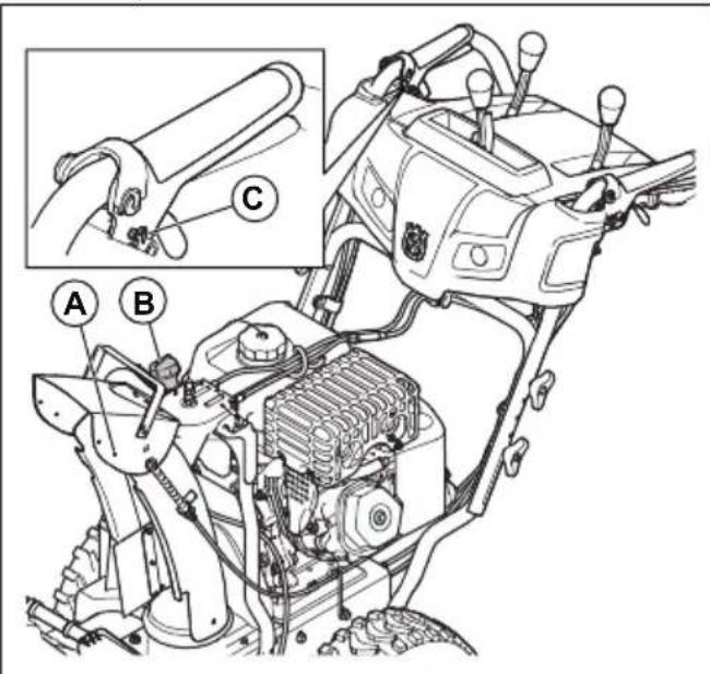 HUSQVARNA ST 224 - To lubricate the product - 1