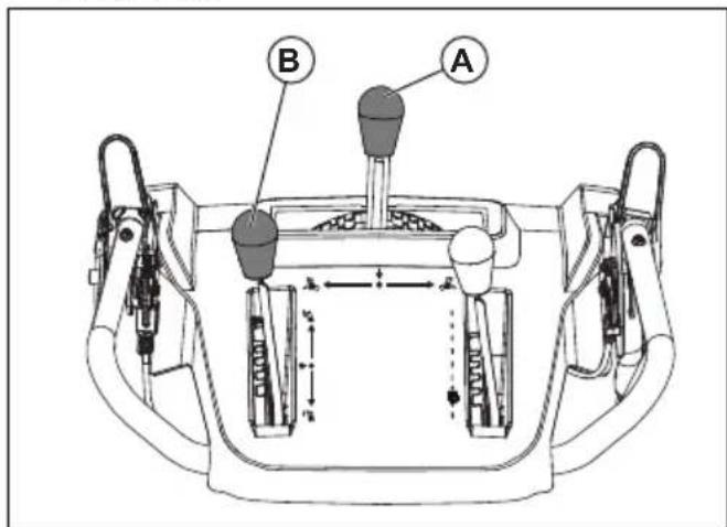HUSQVARNA ST 224 - To adjust the discharge chute and the chute deflector - 1