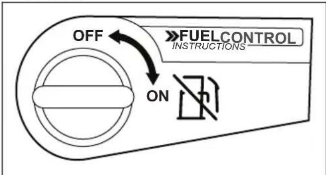 HUSQVARNA ST 224 - Perutilizzare l'interruttore carburante - 1
