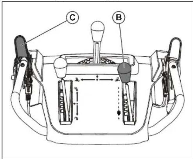 HUSQVARNA ST 224 - To operate the product - 4
