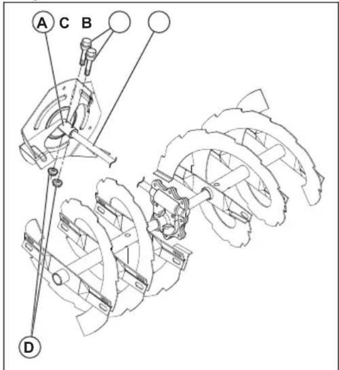 HUSQVARNA ST 224 - To replace the impeller shear pins - 2