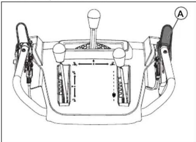 HUSQVARNA ST 224 - Utilizzo del prodotto - 3