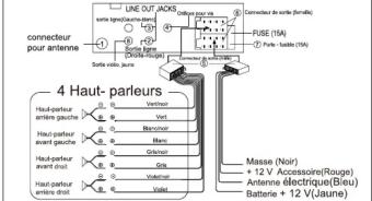 MUSE M118 IMR - DESCRIPTION DE L'APPAREIL - 6