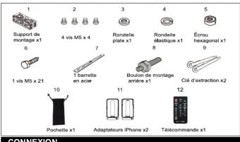 MUSE M118 IMR - DESCRIPTION DE L'APPAREIL - 5