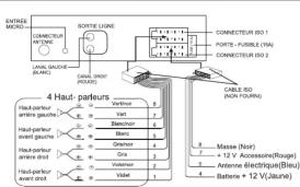 MUSE M168 BT - CONNEXION - 1