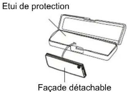 CONTINENTAL EDISON CEARDVD2 - Enlèvement de la façade détachable - 3