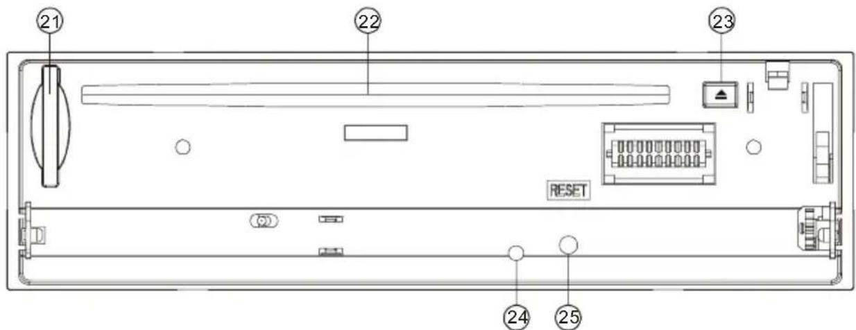 CONTINENTAL EDISON CEARDVD2 - Identifications des touches - 2