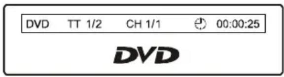 CONTINENTAL EDISON CEARDVD2 - Ecran information disque - 1