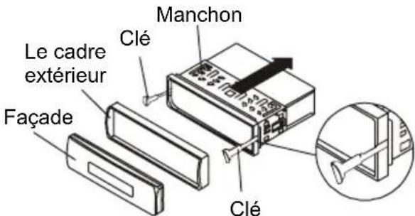 CONTINENTAL EDISON CEARDVD2 - Mise en place de l'unité - 1