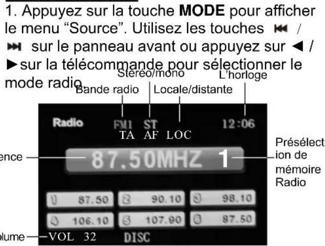 CONTINENTAL EDISON CEARDVD2 - Ecoute de la radio - 1