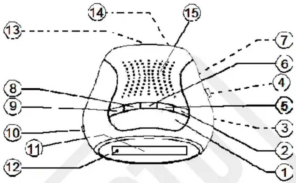 LISTO RR031R - DESCRIPTION DE L'APPAREIL - 1