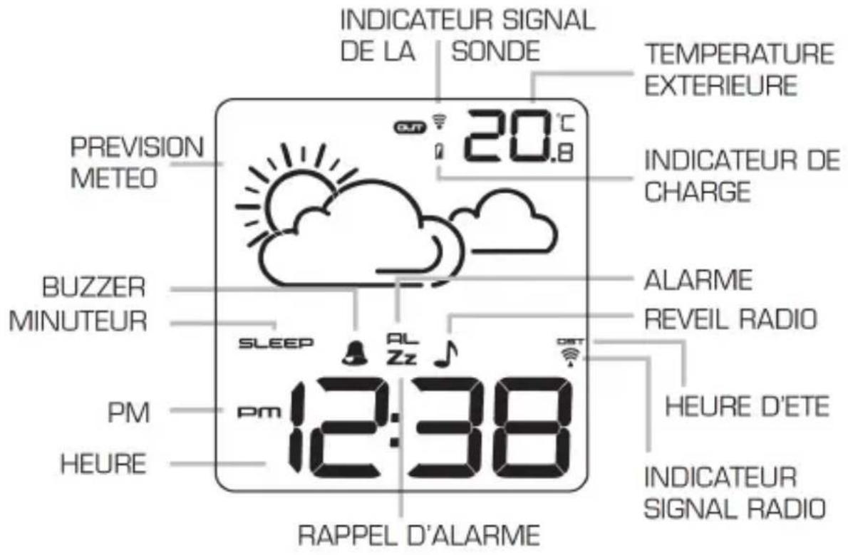 ESSENTIELB Light Up - INSTALLATIONINSTALLATION - 1