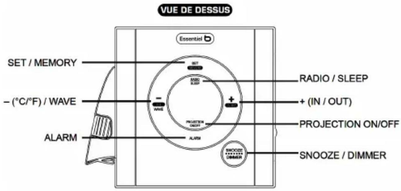 ESSENTIELB Light Up - Recyclage des piles :Recyclage des piles : - 5