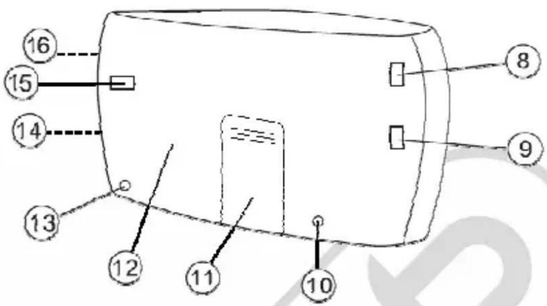 ESSENTIELB Size Up - DESCRIPTION DE L'APPAREILDESCRIPTION - 2