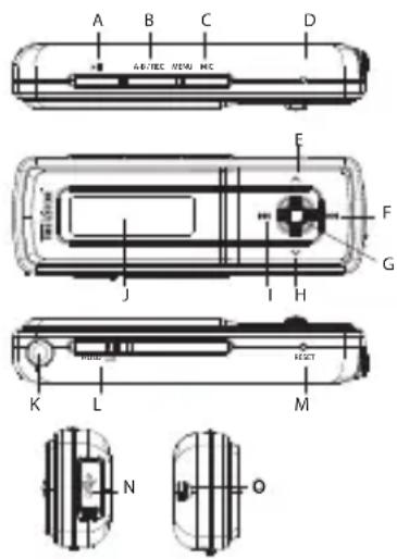 TrekStor I.Beat sweez FM - BEDIENUNGSCANLEITUNG - 1