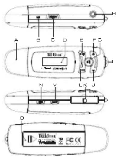 TrekStor I.Beat xtension FM - MANUAL DE INSTRUÇÉS - 1