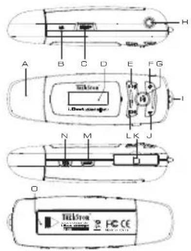 TrekStor I.Beat xtension FM - 1
