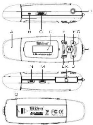 TrekStor I.Beat xtension FM - 1