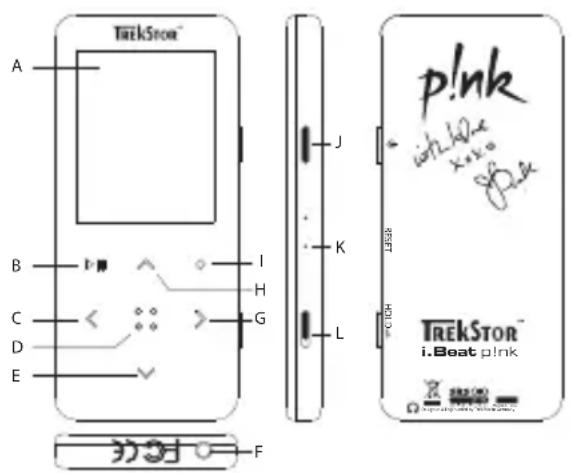 TrekStor I.Beat p!nk - 1