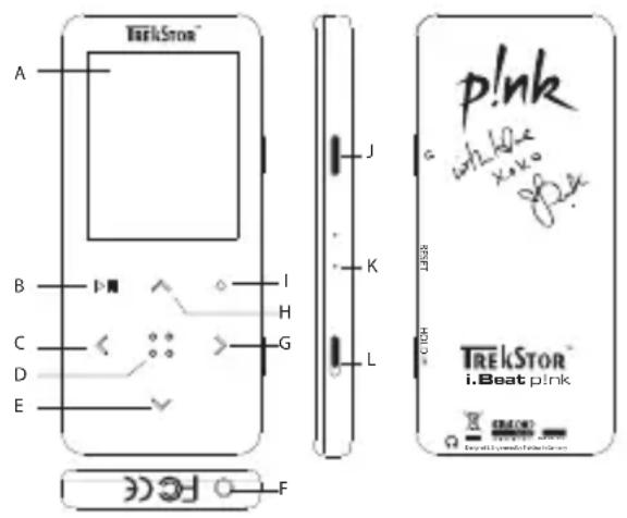 TrekStor I.Beat p!nk - 1) Elementos de manejo del TrekStor i.Beat p!nk - 1