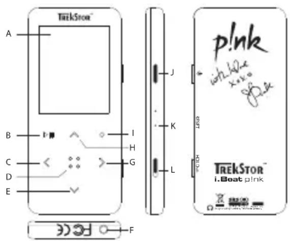 TrekStor I.Beat p!nk - 1) Controls for the TrekStor i.Beat p!nk - 1