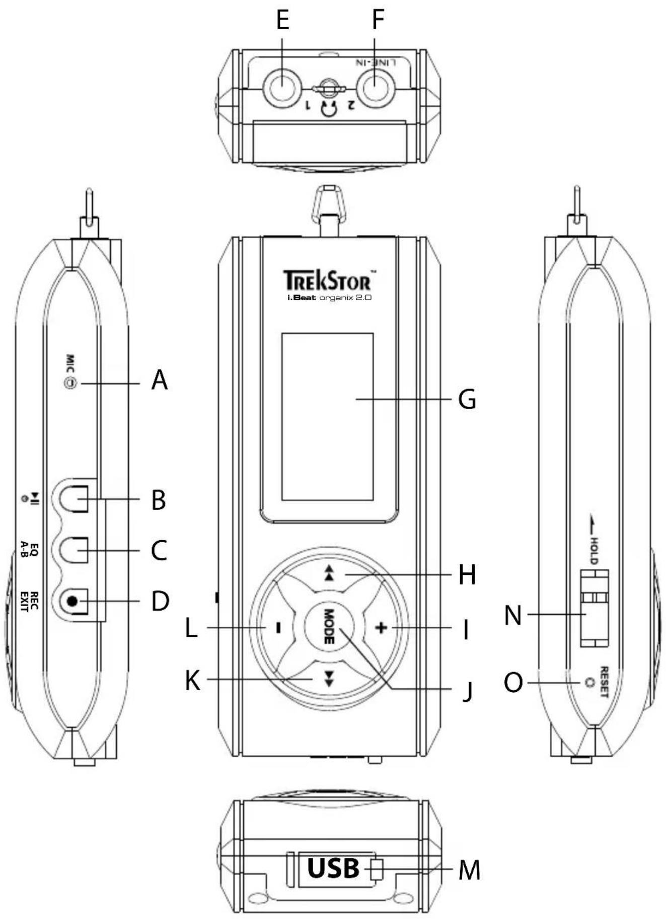 TrekStor I.Beat organix 2.0 - Hinweise: - 1
