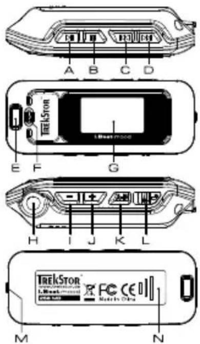 TrekStor I.Beat mood FM - 1
