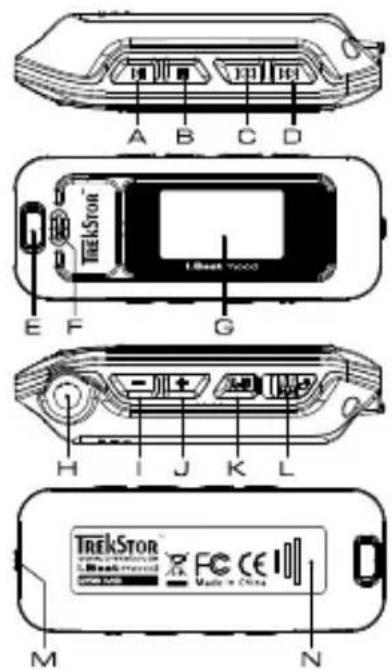 TrekStor I.Beat mood FM - BREVE MANUAL DE OPERAÇÃO - 1