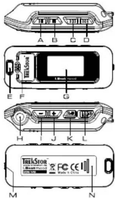 TrekStor I.Beat mood FM - 1