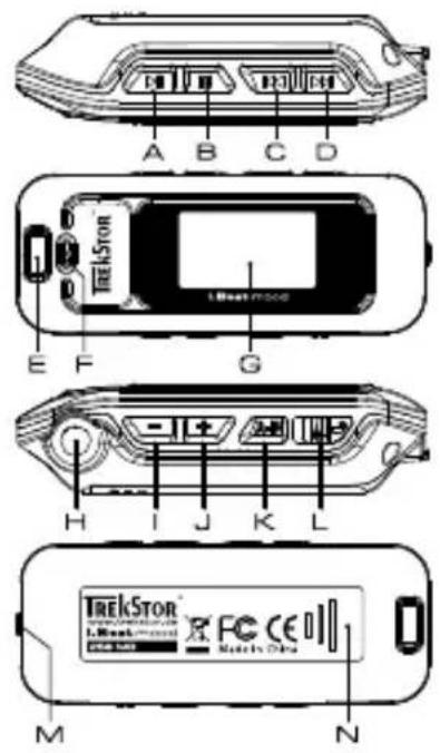 TrekStor I.Beat mood FM - 1