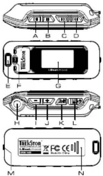 TrekStor I.Beat mood FM - BEKNOPTE HANDLEIDING - 1