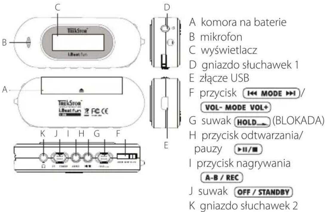 TrekStor I.Beat fun - 1