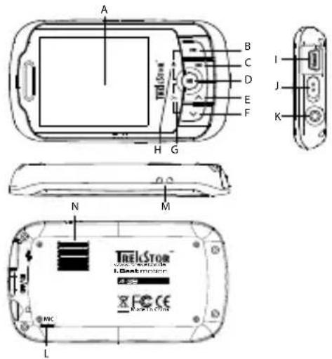 TrekStor I.Beat motion - 1