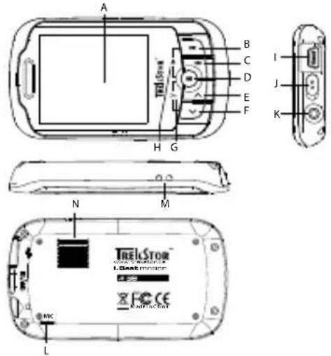 TrekStor I.Beat motion - 1) Делемы упавлий TrekStor i. Beat motion - 1