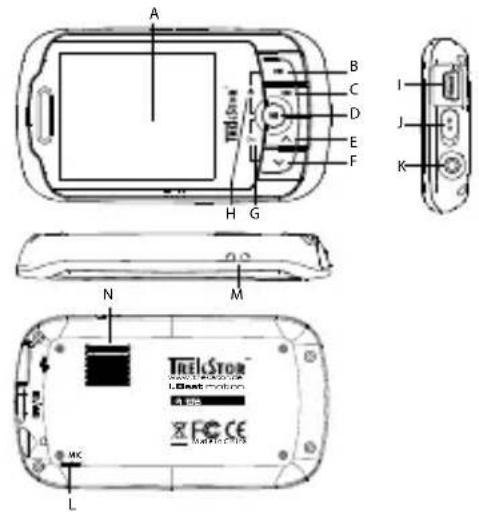 TrekStor I.Beat motion - 1