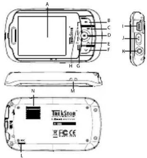 TrekStor I.Beat motion - 1