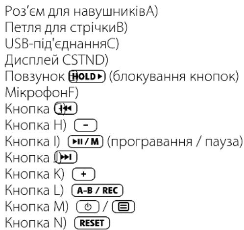 TrekStor I.Beat emo - 1)Еlementуправлины TrekStor i. Beat emo - 2