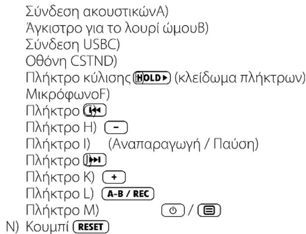 TrekStor I.Beat emo - 2