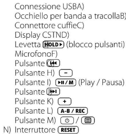 TrekStor I.Beat emo - 1) Comandi di TrekStori. Beat emo - 2