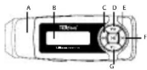 TrekStor I.Beat censo FM - 1) Controls for the TrekStori.Beat censo - 1